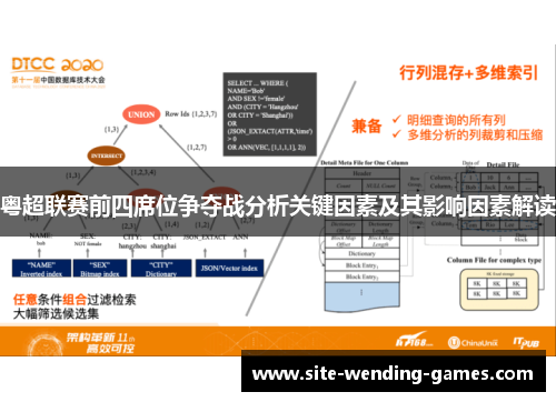 粤超联赛前四席位争夺战分析关键因素及其影响因素解读