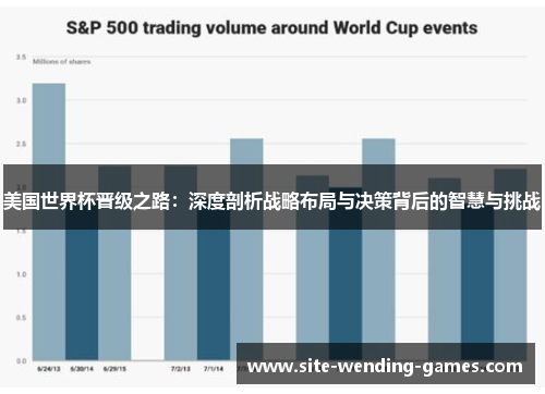 美国世界杯晋级之路：深度剖析战略布局与决策背后的智慧与挑战
