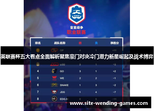 英联赛杯五大看点全面解析聚焦豪门对决冷门潜力新星崛起及战术博弈