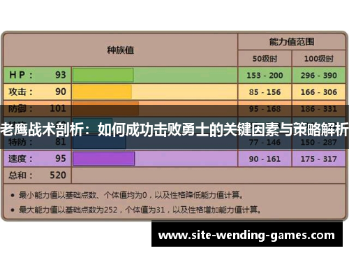 老鹰战术剖析：如何成功击败勇士的关键因素与策略解析