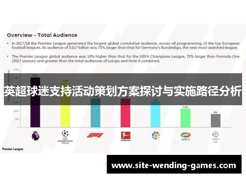 英超球迷支持活动策划方案探讨与实施路径分析