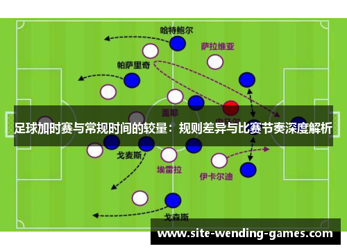 足球加时赛与常规时间的较量：规则差异与比赛节奏深度解析