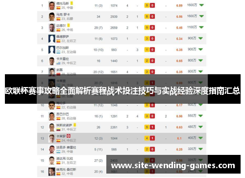 欧联杯赛事攻略全面解析赛程战术投注技巧与实战经验深度指南汇总