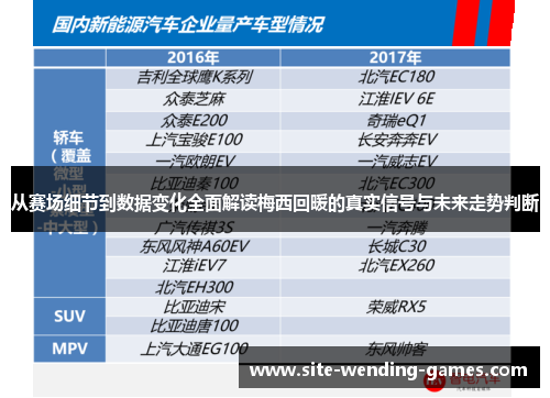 从赛场细节到数据变化全面解读梅西回暖的真实信号与未来走势判断